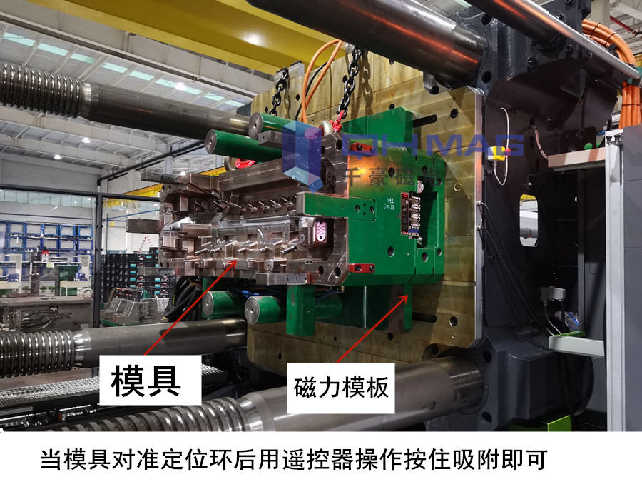 注塑機換模磁力模板，千豪