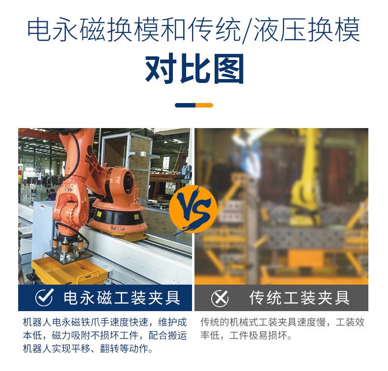 千豪自動化機(jī)械手吸盤