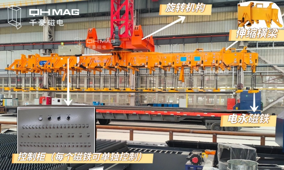 千豪起重電永磁鐵，電永磁吊具，吊鋼板專用夾具